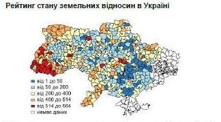 Опубліковано черговий випуск щомісячного Land review