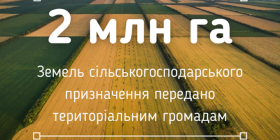 Держгеокадастр передав територіальним громадам у комунальну власність 2 млн га земель сільськогосподарського призначення