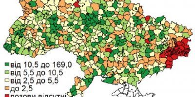 Опубліковано черговий випуск щомісячного Land review